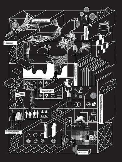 New at Pentagram | Pentagram #pentagram #illustration #collage