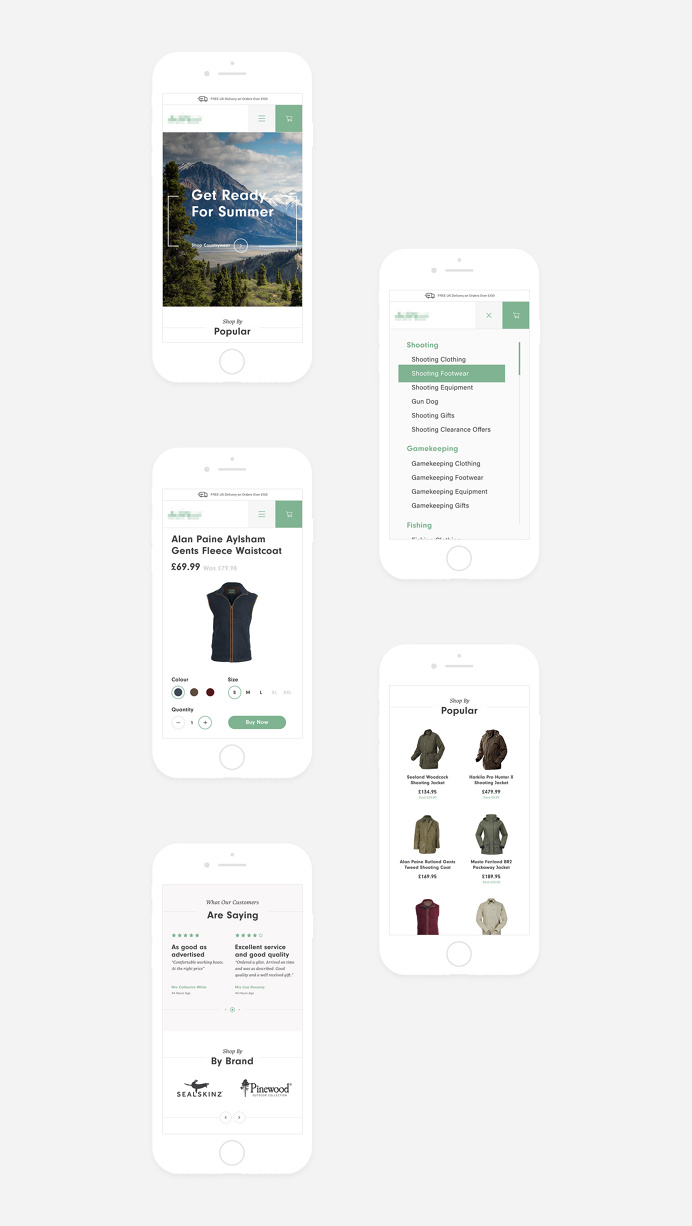 Responsive Ecommerce
