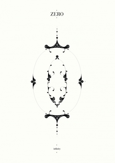Decorative Numbers – Typography inspiration on MONOmoda #white #black #typography