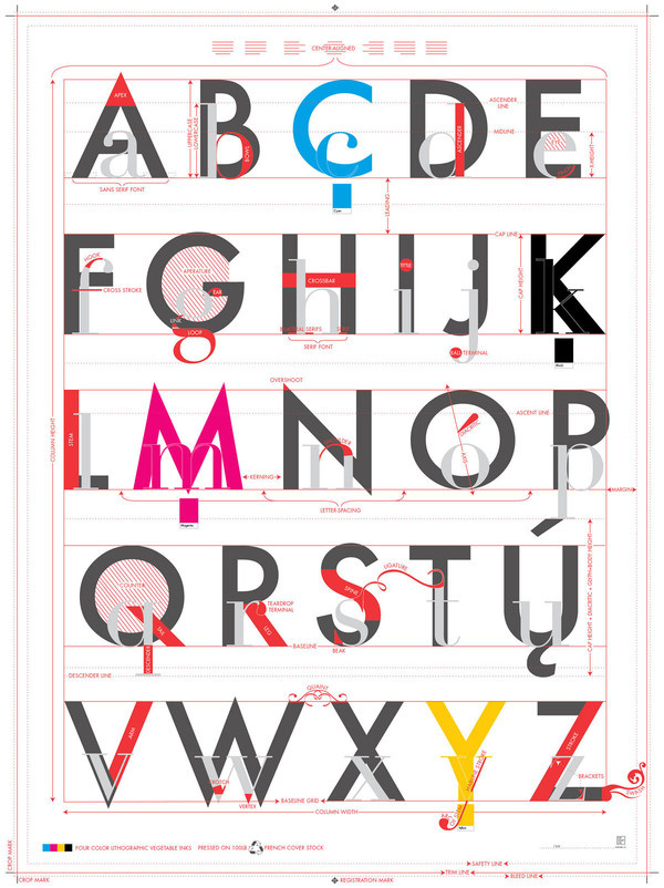 Typography inspiration example #160: Pop Chart Lab #alphabet #typography