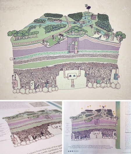 Snarlik.se – Johan Thörnqvist #underground #illustration #purple #drawing #green