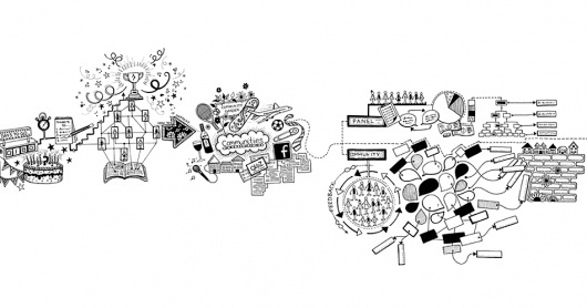 Which? & Verve, Which? Connect | Johanna Basford #ink #illustration #drawn #pen #and #basford #hand