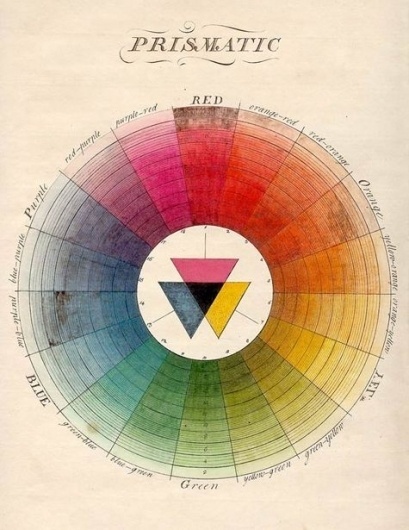 stunning color charts | Design*Sponge #design #graphic #poster