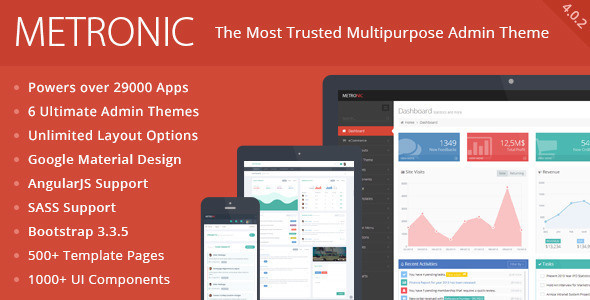 Responsive Admin Template with AngularJS
