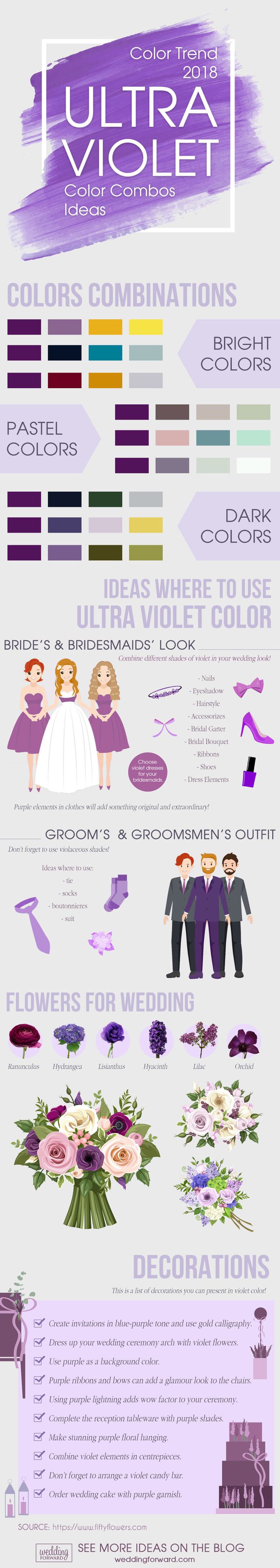 wedding color trends 2018 infographic