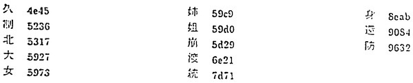 Figure imgf000027_0001 #imgf000027 #figure #0001