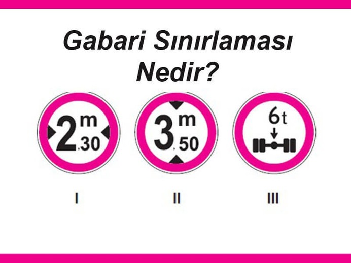 Gabari Sınırlaması Nedir?