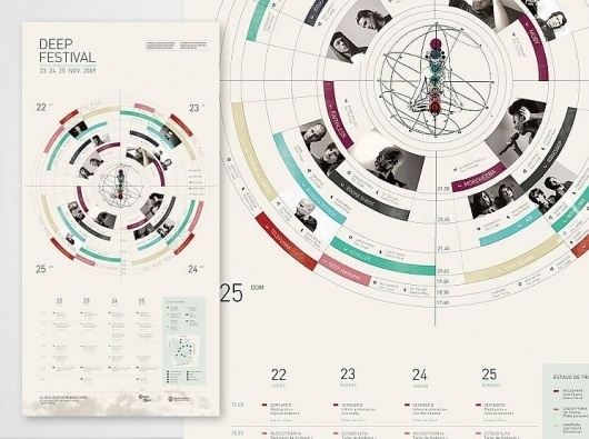 Graphic-ExchanGE - a selection of graphic projects #circular #layout #design