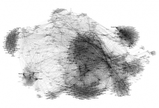 Burak Arikan » Network of Artists Who Exhibited Together: ARTER "Second Exhibition" Edition #world #arikan #burak #network #visualization #art