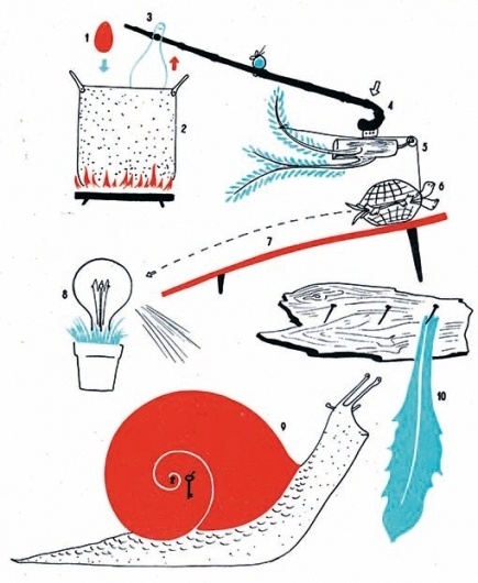 Corraini #munari #bruno #design #italian #illustration