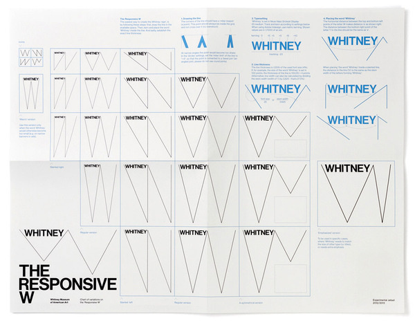 chart #brand #guide