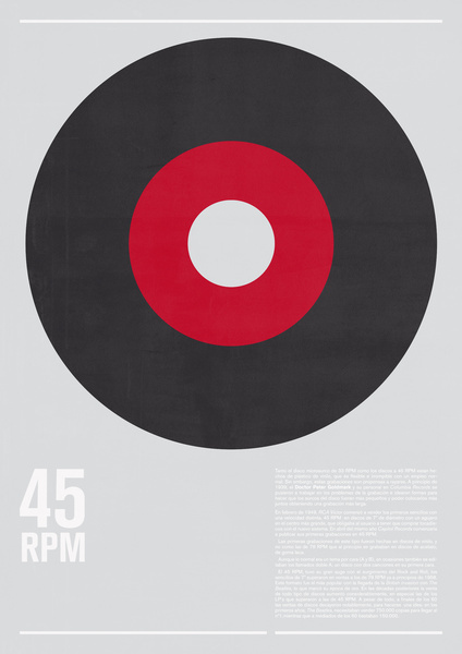 45 RPM Art Print #music #grid #vintage #poster