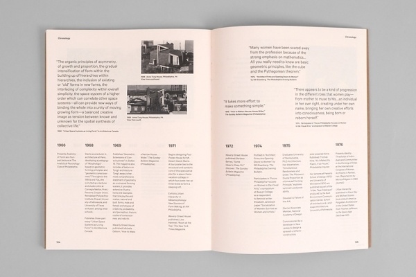 Project Projects — Anne Tyng: Inhabiting Geometry #layout #book #publication