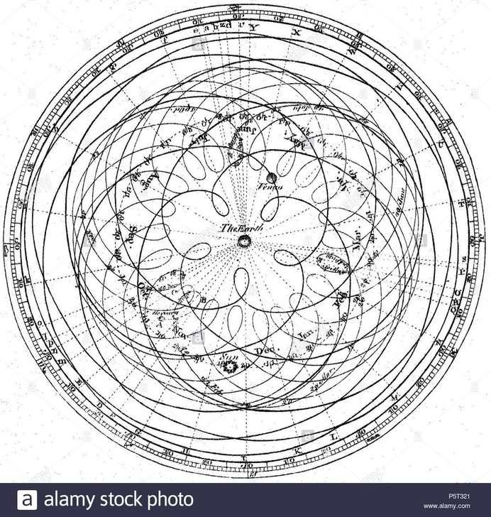 Related image