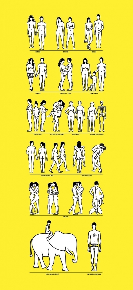 The Happy Show Illustrations - Verena Michelitsch #infographics #illustration