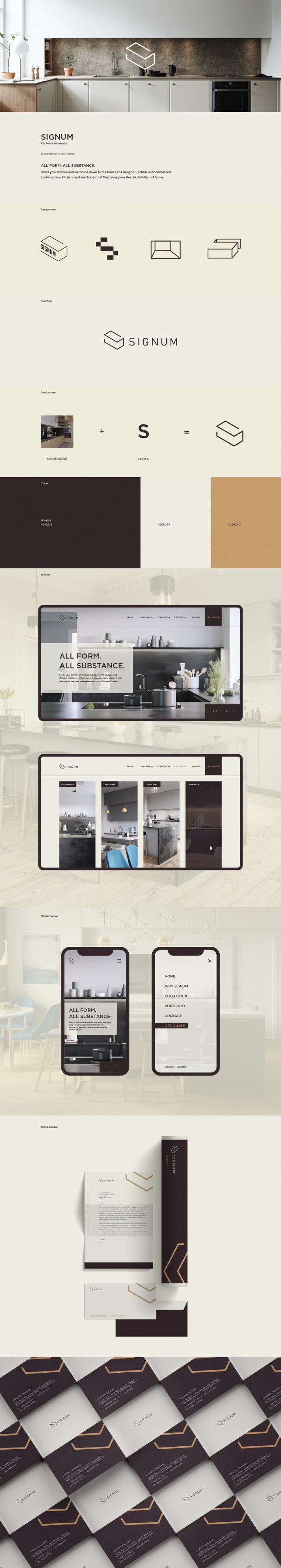 SIGNUM Kitchen & Wardrobe