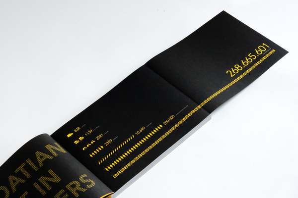 Croatian Post Progress Report 2011 on the Behance Network #print