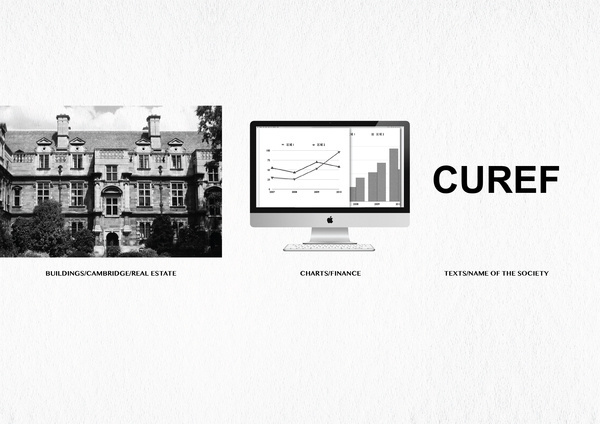 Branding for CUREF #madbull #cambridge #branding #uk #design #real #finance #estate