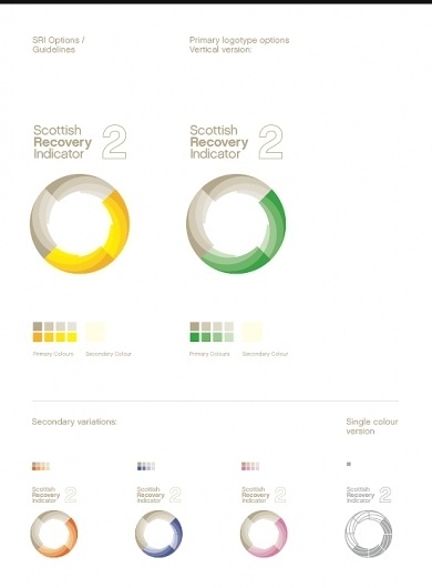 Graphical House - #geometric