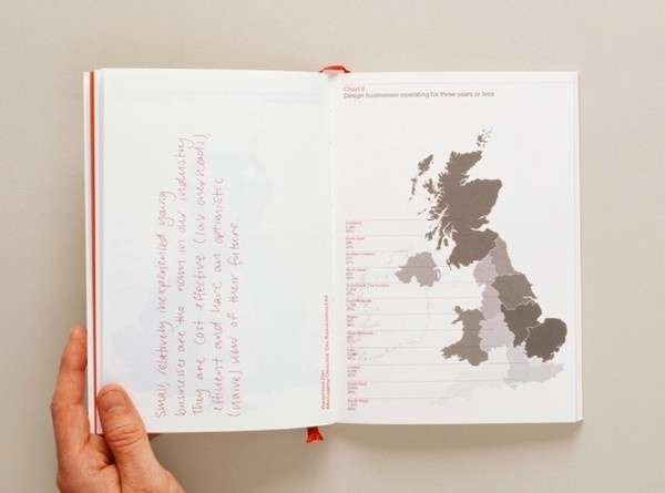 The Business of Design | Cartlidge Levene #design #cartlidge #levene #business