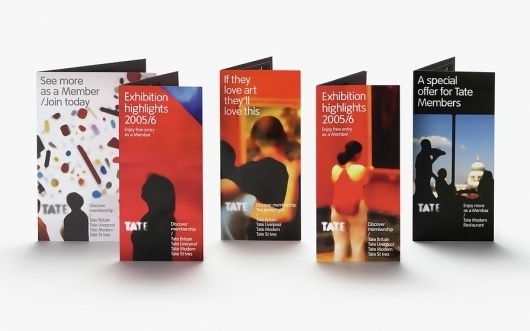 NB: Tate Members Case Study #tate