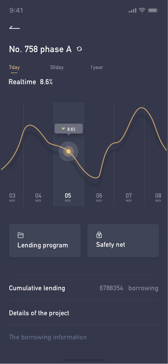 One Finance App (dark)