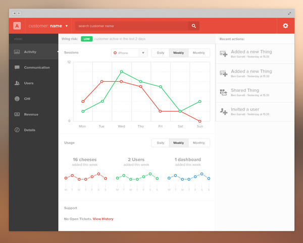 Activity ui #ui