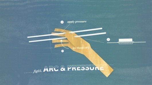 *** Curtis Baigent *** #instructional #diagram #how #illustration #to