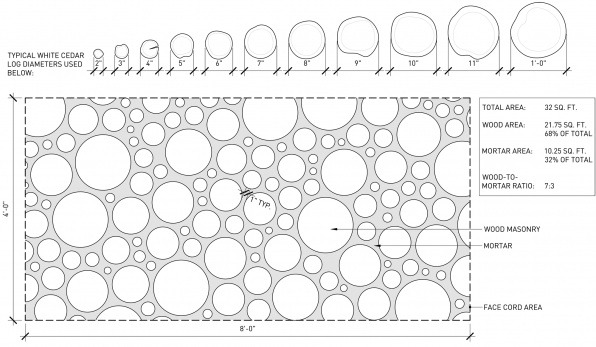 arcus-wall-detail.png (596×347)