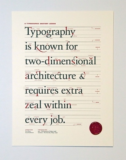 typography-poster.jpg 600×762 pixels #poster
