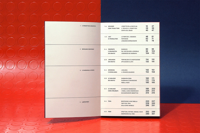 Designing diagrams, a graphics' semiotic is a theoretical essay written for Emilio Patuzzos master degree in communication design at the P #sthash