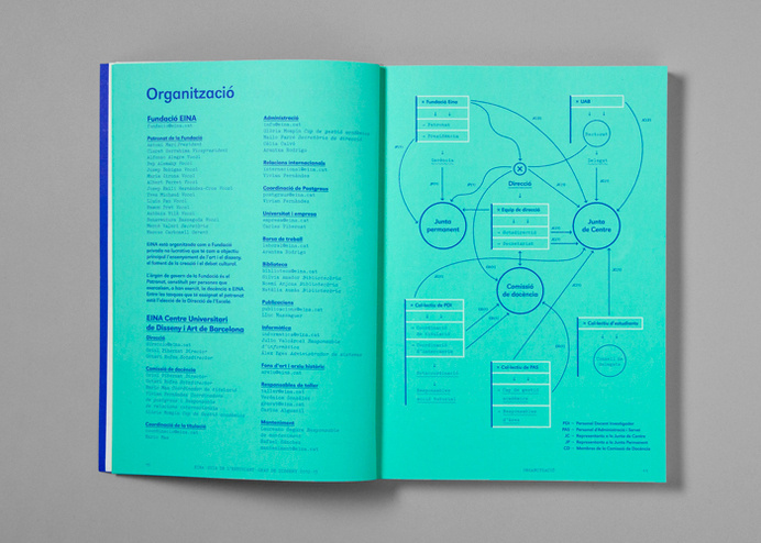 Clase bcn / Student guide. Degree in Design 2012-2013 #graph #graphic #design #green