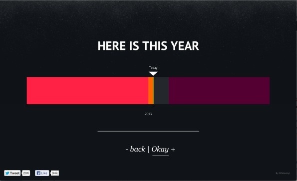 inilah tahun ini #interaktif #tahun #infografis #kalender #hari ini #waktu #web