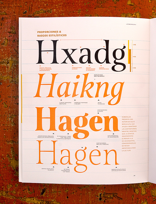 Esmeralda / Typeface Design Project #editorial #design #typeface