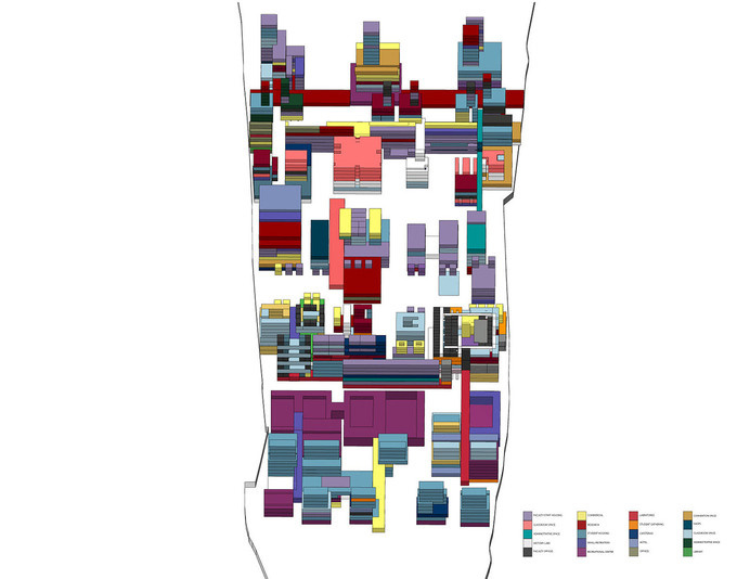 Ungers 2: Program Distribution diagram #urban