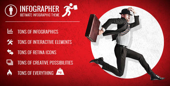 Infographer