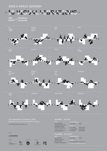 2009 A SPACE ODYSSEY - 16 Visual Vibrations on the Behance Network #dataviz #illustration #data #mono