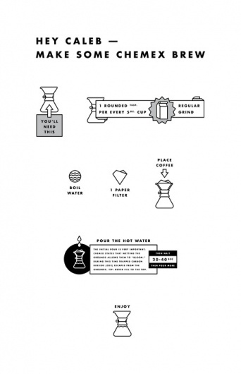 John Choura Jr. #coffee #icons #directions