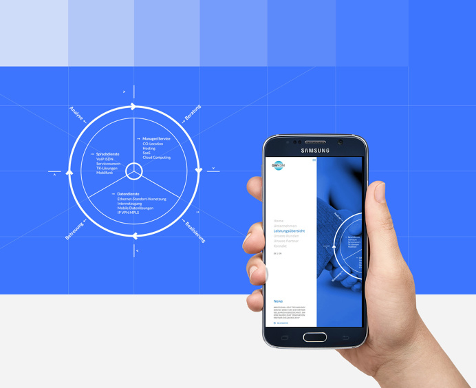 GW Kom — Südsolutions Apps, Website, Webdesign, Layout, Design, Digital, Responsive Design