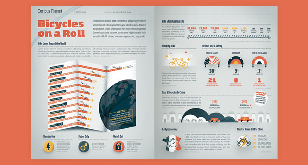 afar bikes #infographics #design