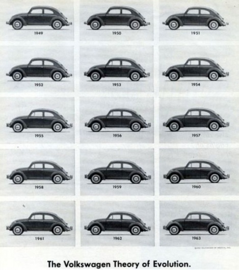 Volkswagen Beetle : 2003 | Cartype #vehicles #design #graphic #volkswagon #automobiles