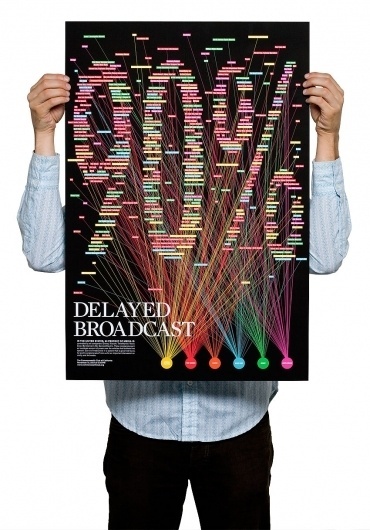 jschachterle.com #poster #typography