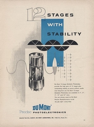 DuMont Ad | Flickr - Photo Sharing! #page #illustration #graphic #vintage