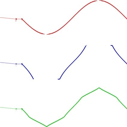 Zoom Photo #graph