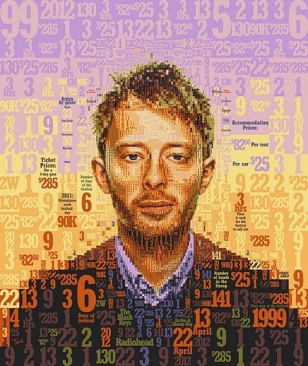 Thom Yorke & Coachella by the numbers for OC Weekly | Flickr - Photo Sharing! #radiohead #coachella #design #graphic #illustration #music #typography