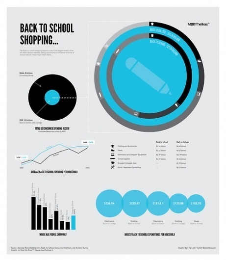 tumblr_l8neklGk4q1qa6ke2o1_500.jpg (500×574) #data