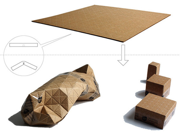 Universal Packaging system 2 #packaging