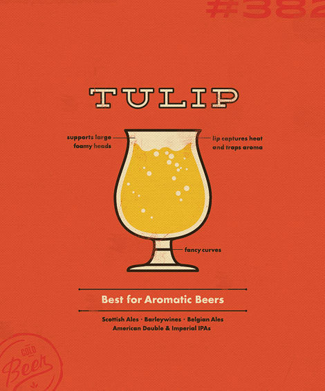 Sauced Tulip Glass Poster #beer #poster