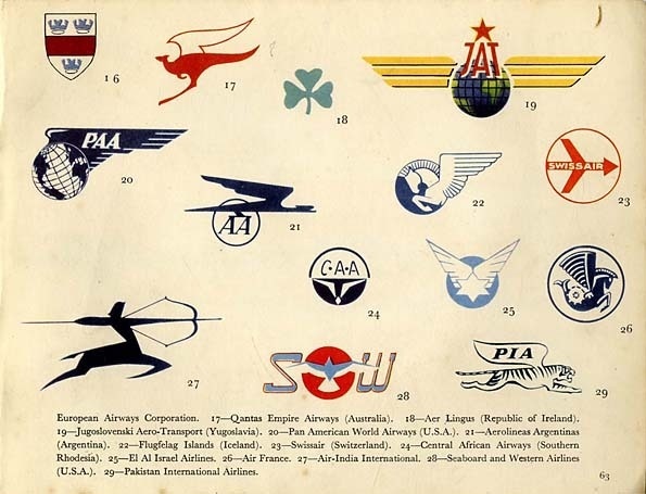 Letterology #logo #air #branding