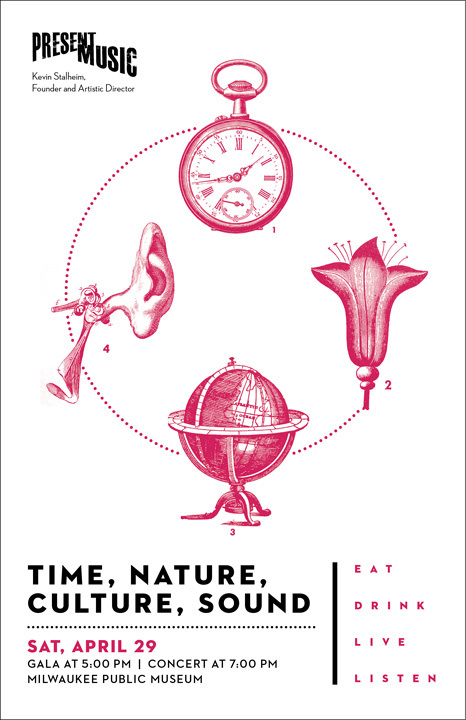 Time, Nature, Culture, Sound postcard for Present Music, Milwaukee, Wisconsin